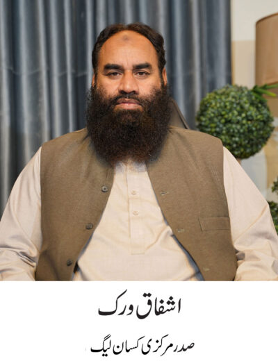Govt completely surrendered to sugar mafia:MKL