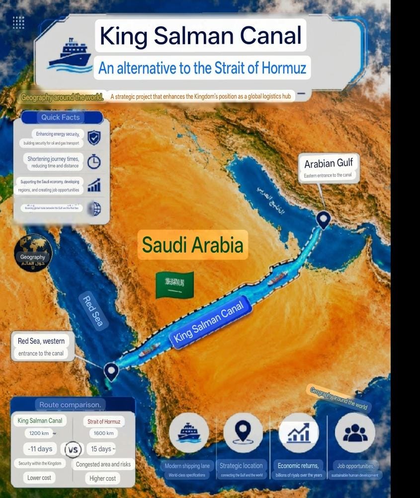 Proposed Salman Canal Envisions New Maritime Corridor Linking the Arabian Gulf and Red Sea