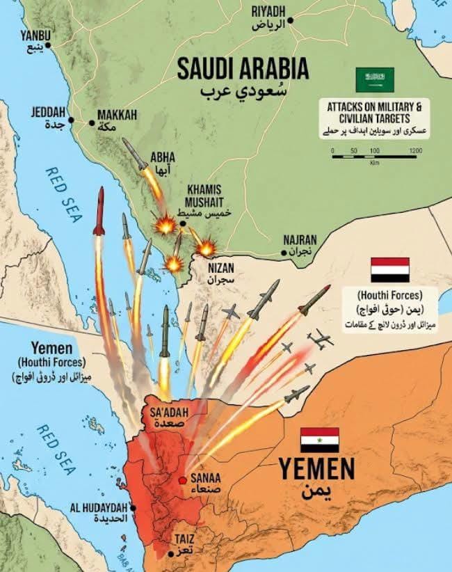 Houthis Claim Missile and Drone Attacks on Saudi Arabia