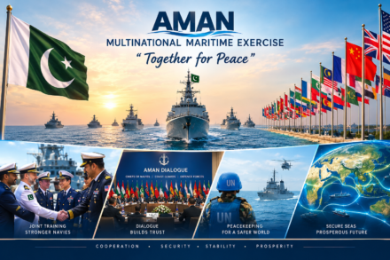 Pakistan’s Maritime Diplomacy